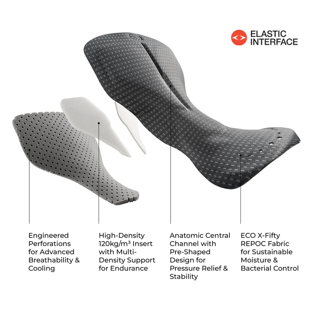 All-Round Bib Shorts