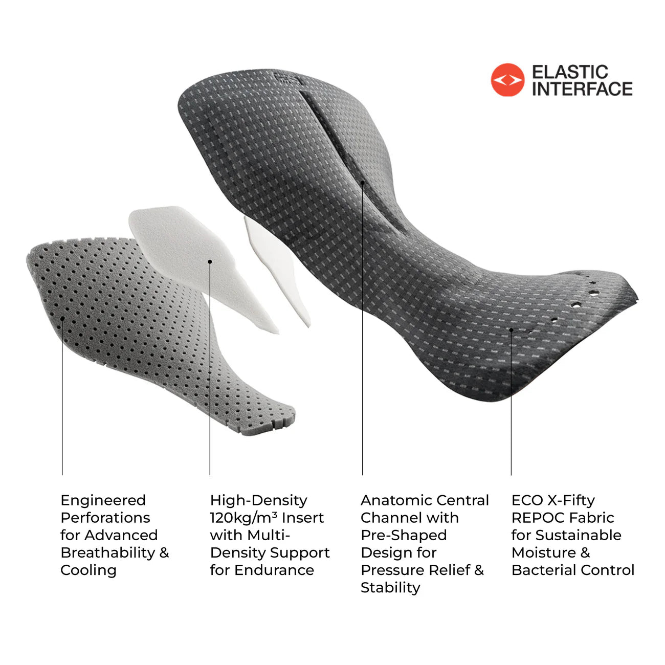 All-Round Bib Shorts