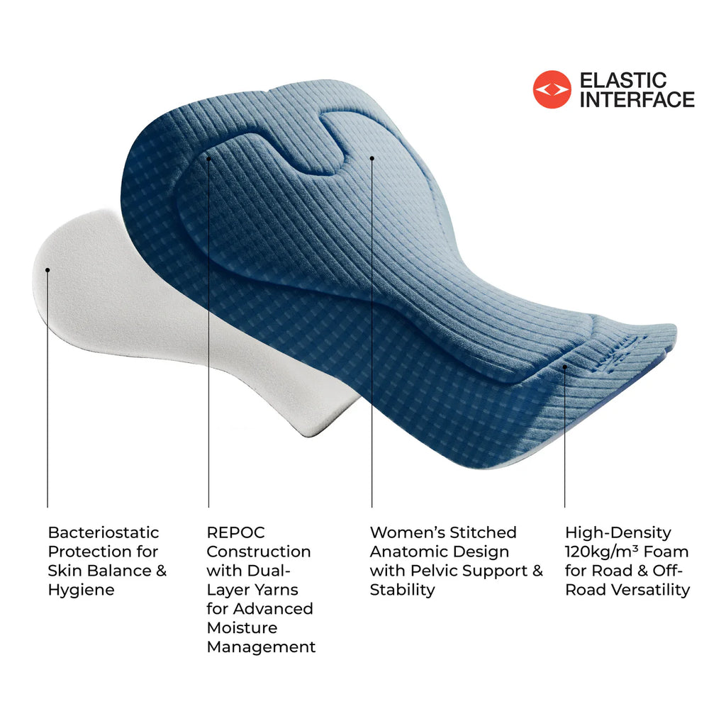 Women's Base Bib Shorts