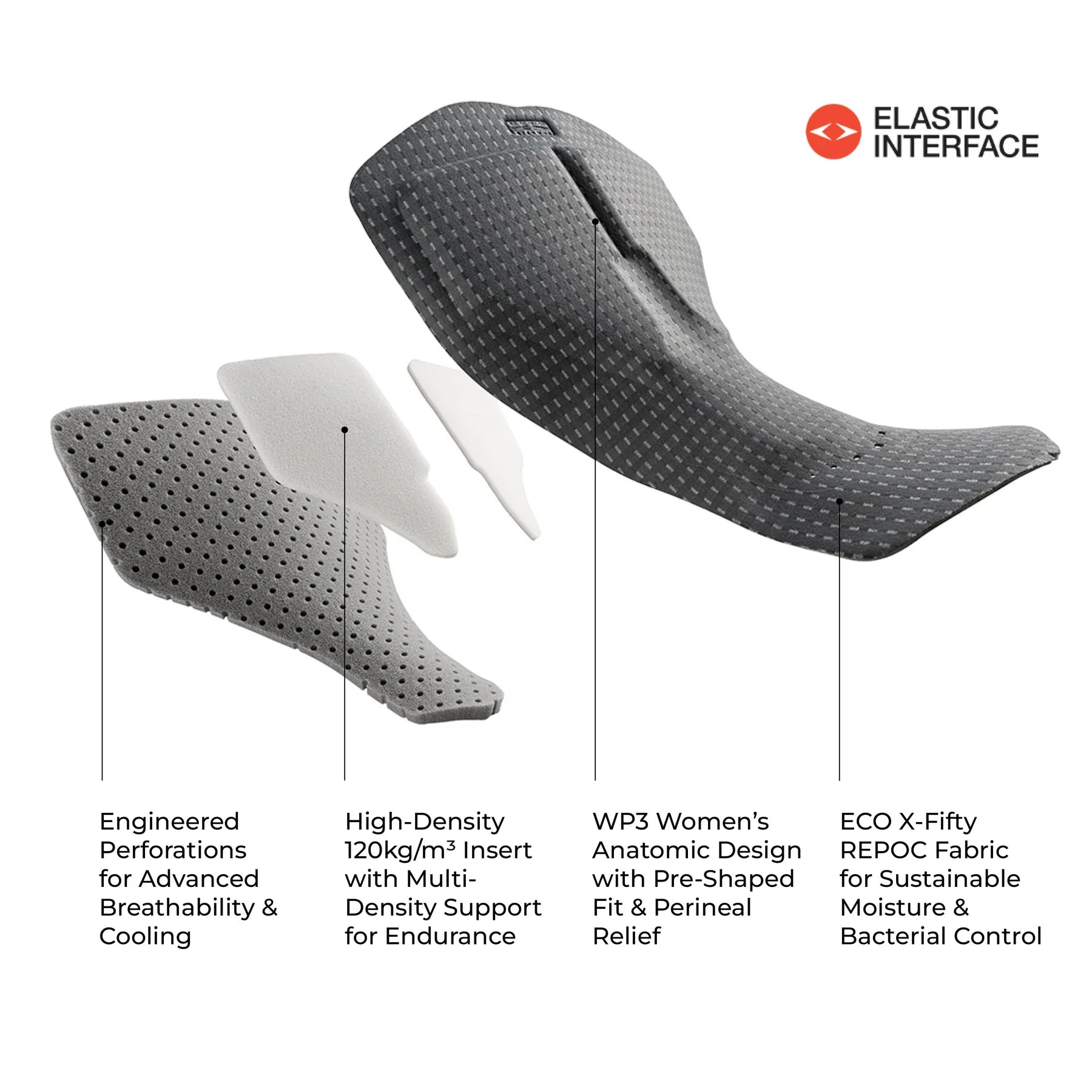 Women's All-Round Lightweight Bib Shorts